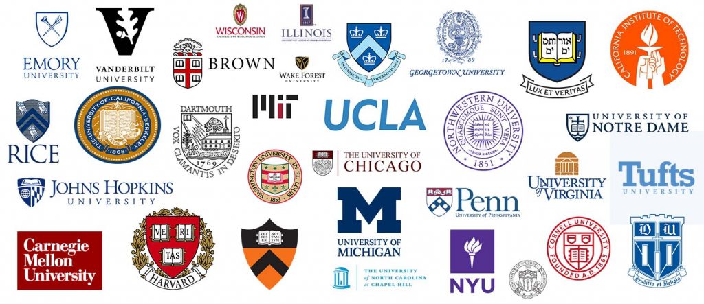 Our Track Record - Select College Admissions